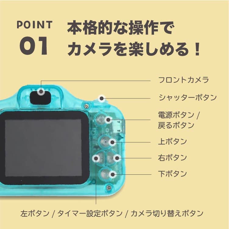 楽天市場】【本日ﾎﾟｲﾝﾄ10倍】[F.O.TOYBOX] OMOIDE CAMERA CLEAR ブルー