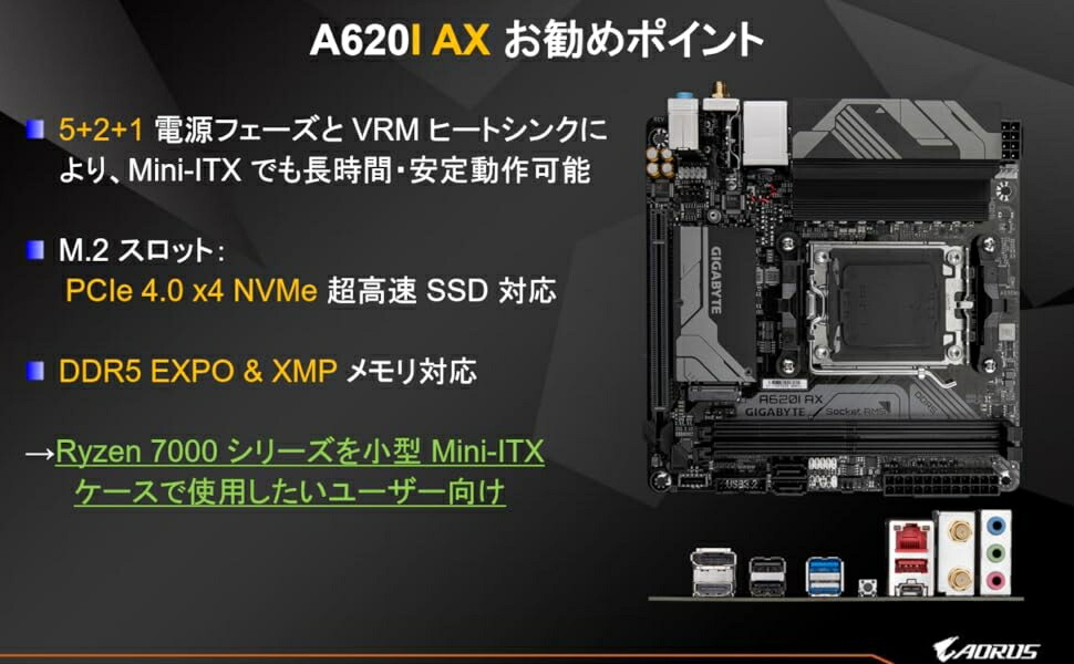 楽天市場】【クーポン配信中】GIGABYTE A620I AX マザーボード Mini
