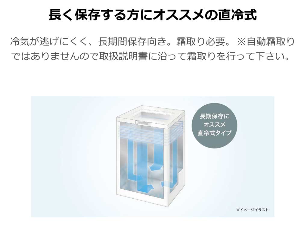Haier（ハイアール） 冷凍庫 66L 上開き 幅44cm ストッカー フリーザー