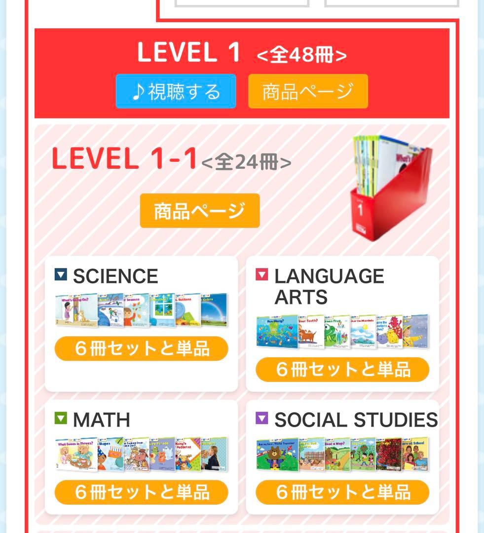 CTP レベル1 Learn to Read 絵本48冊　CD8枚セット CTP絵本 Learn to Read 48冊セット ＜レベル1＞ | 英語教材のctm